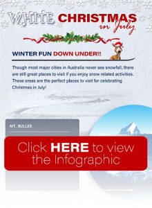 christmas in july down under-skiing australia celebration infographic thumb